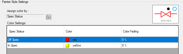 AutoCAD Plant 3D Painter Style Settings