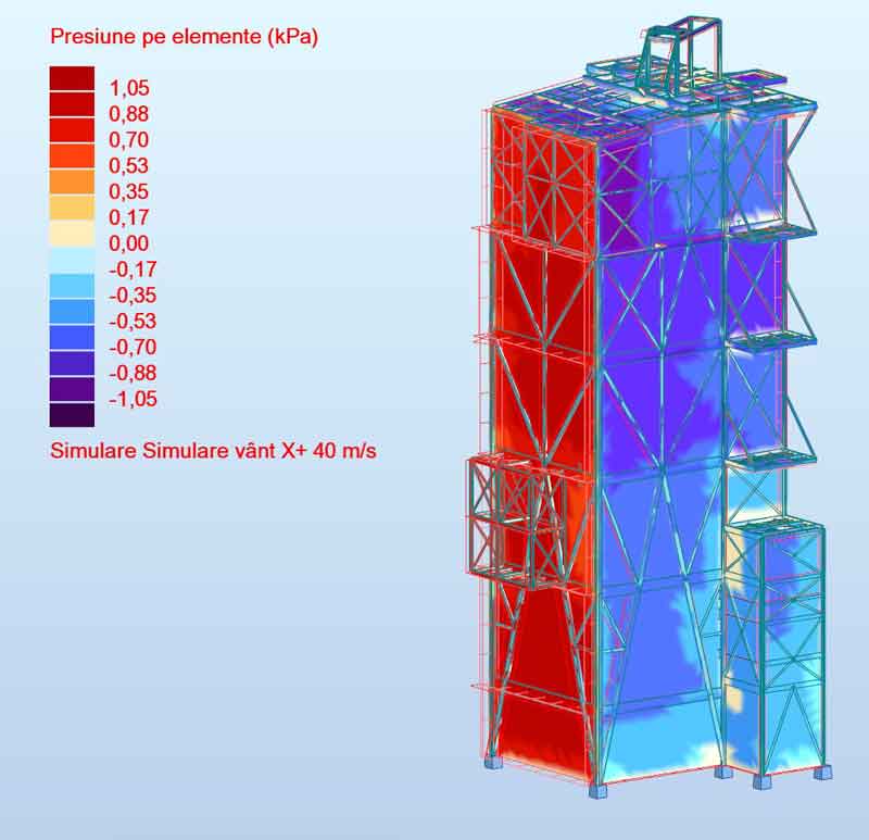 Simulare vant-Structura metalica industriala inchisa