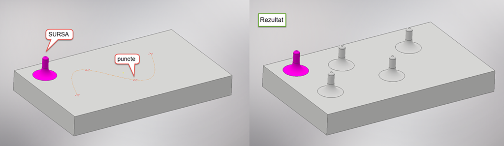 model 1 pattern