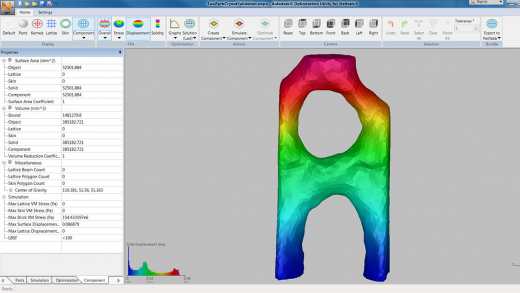 Optimizarea topologiei