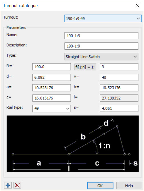 Editare geometrie zona de macaz