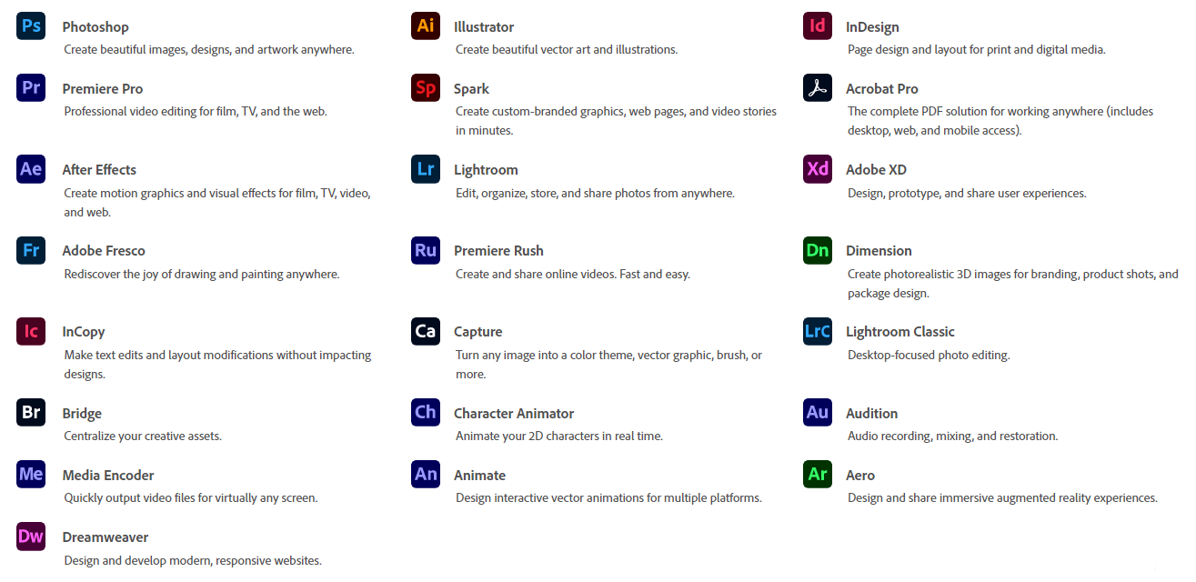 Creative Cloud - Lista aplicatii